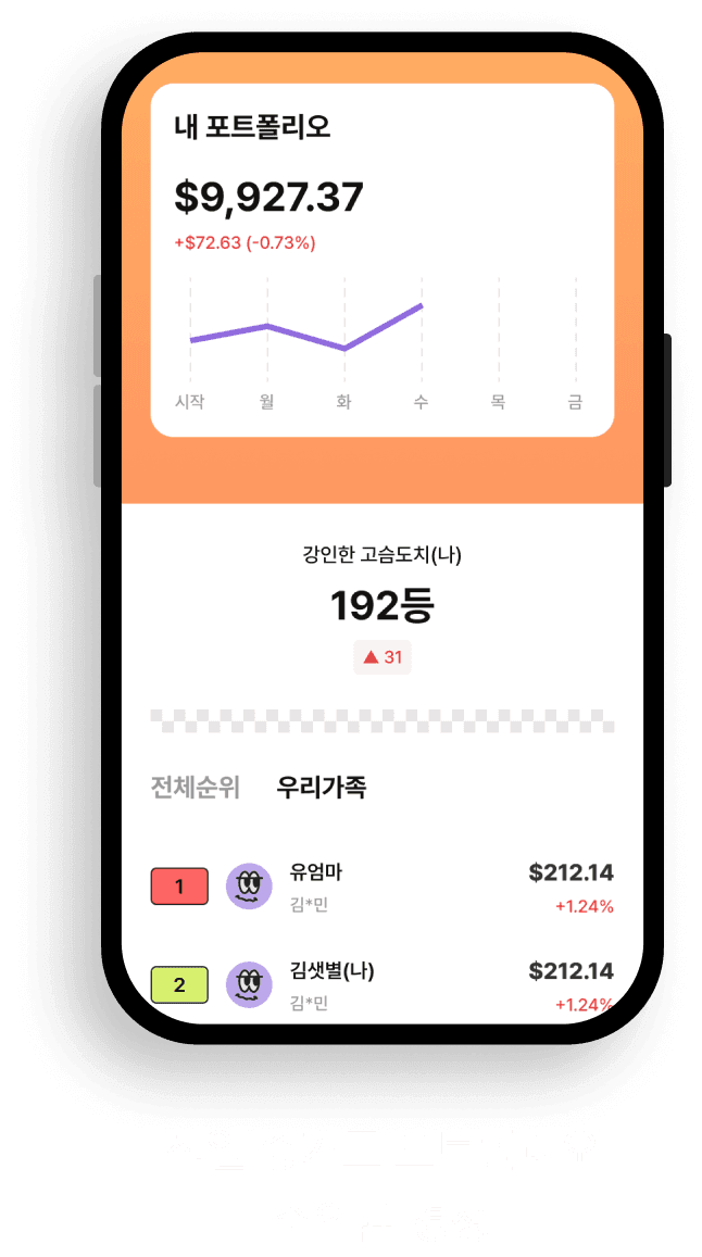 전일 종가로 포트폴리오 수익률 경쟁