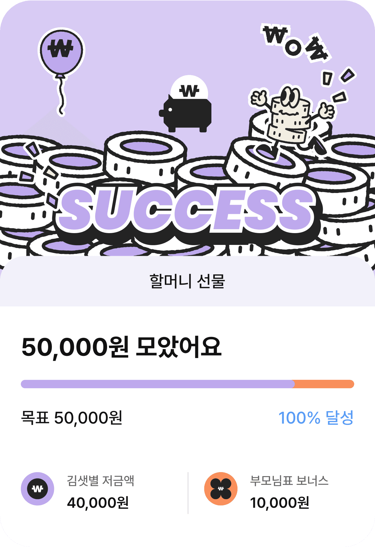 서비스화면 : SUCCESS 할머니 선물 50,000원 모았어요 | 그래프 : 목표 50,000원 100% 달성 | 김샛별 저금액 40,000원, 부모님표 보너스 10,000원